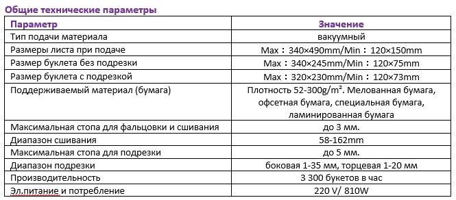 Характеристики комплекса