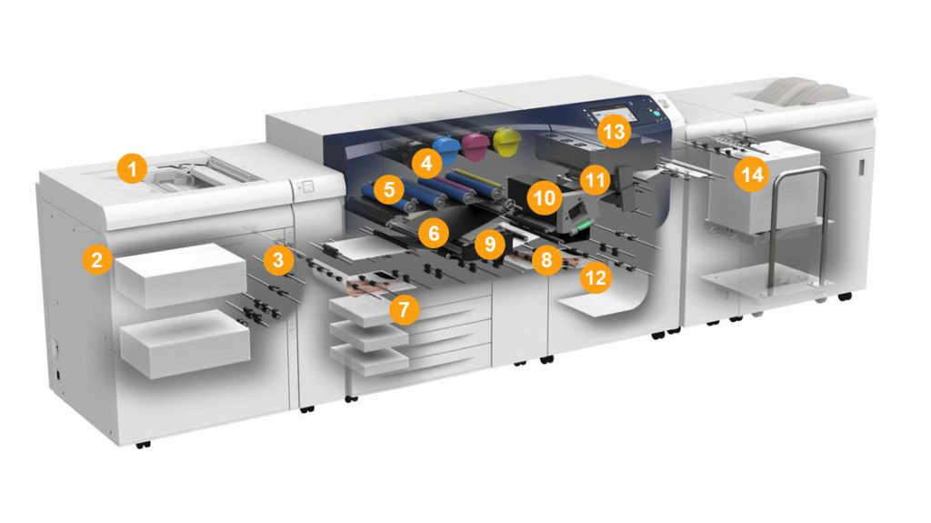 Схема работы Xerox 3100 Схема работы Xerox 3100